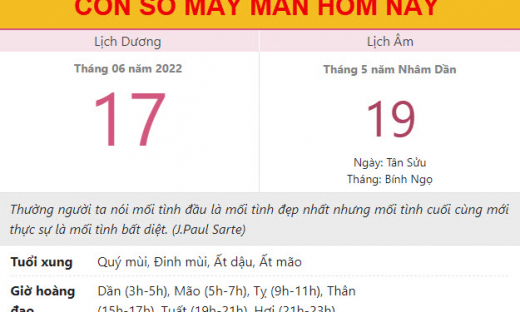 Con số may mắn hôm nay 17/6/2022 thứ 6, ngày 19/5 âm lịch