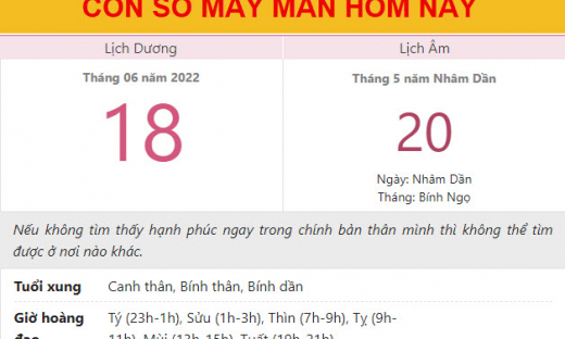 Con số may mắn hôm nay 18/6/2022 thứ 7, ngày 20/5 âm lịch