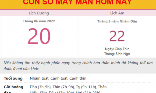 Con số may mắn hôm nay 20/6/2022 thứ 2, ngày 22/5 âm lịch