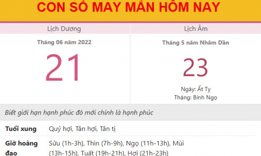 Con số may mắn hôm nay 21/6/2022 thứ 3, ngày 23/5 âm lịch