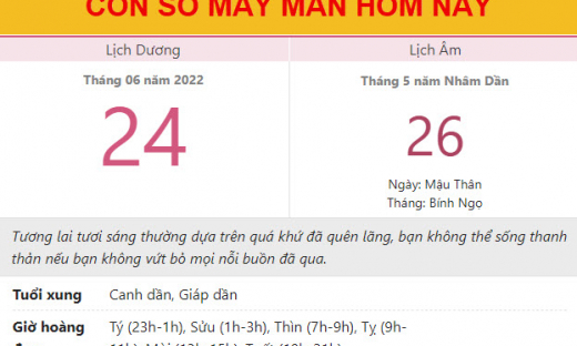 Con số may mắn hôm nay 24/6/2022 thứ 6, ngày 26/5 âm lịch