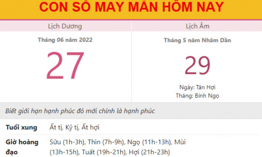 Con số may mắn hôm nay 27/6/2022 thứ 2, ngày 29/5 âm lịch