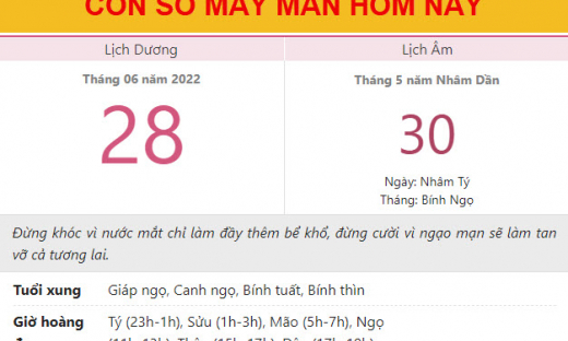 Con số may mắn hôm nay 28/6/2022 thứ 3, ngày 30/5 âm lịch