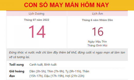 Con số may mắn hôm nay 14/7/2022 thứ 5, ngày 16/6 âm lịch