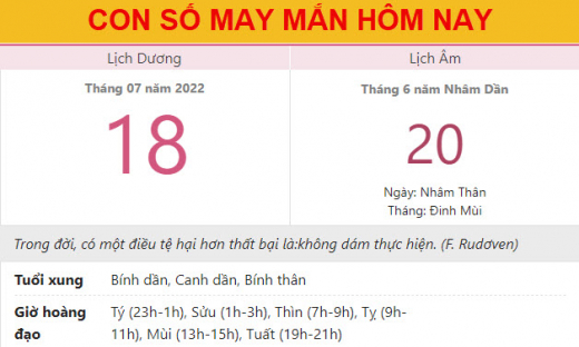 Con số may mắn hôm nay 18/7/2022 thứ 2, ngày 20/6 âm lịch