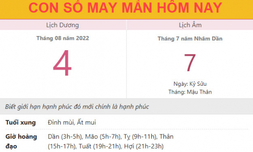 Con số may mắn hôm nay 4/8/2022 thứ 5, ngày 7/7 âm lịch