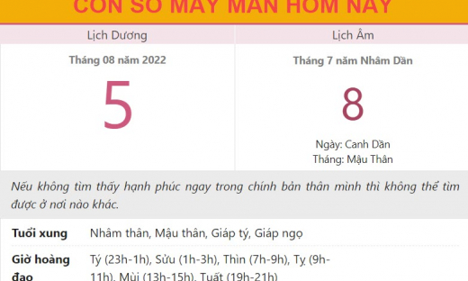 Con số may mắn hôm nay 5/8/2022 thứ 6, ngày 8/7 âm lịch