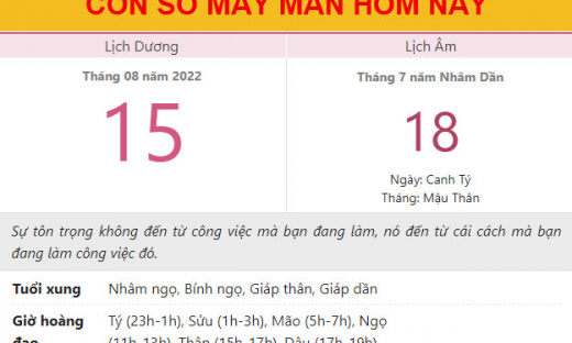 Con số may mắn hôm nay 15/8/2022 thứ 2, ngày 18/7 âm lịch