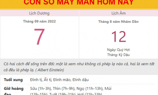 Con số may mắn hôm nay 7/9/2022 thứ 4, ngày 12/8 âm lịch