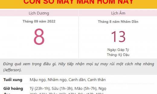 Con số may mắn hôm nay 8/9/2022 thứ 5, ngày 13/8 âm lịch