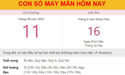 Con số may mắn hôm nay 11/9/2022 Chủ nhật, ngày 16/8 âm lịch