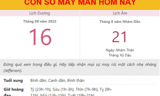 Con số may mắn hôm nay 16/9/2022 thứ 6, ngày 21/8 âm lịch