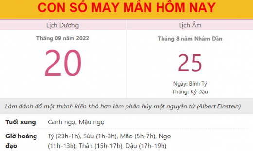 Con số may mắn hôm nay 20/9/2022 thứ 3, ngày 25/8 âm lịch