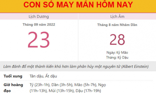 Con số may mắn hôm nay 23/9/2022 thứ 6, ngày 28/8 âm lịch