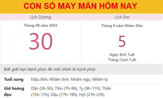 Con số may mắn hôm nay 30/9/2022 thứ 6, ngày 5/9 âm lịch