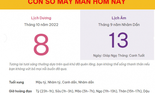 Con số may mắn hôm nay 8/10/2022 thứ 7, ngày 13/9 âm lịch