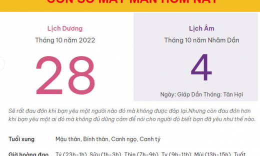 Con số may mắn hôm nay 28/10/2022 thứ 6, ngày 4/10 âm lịch