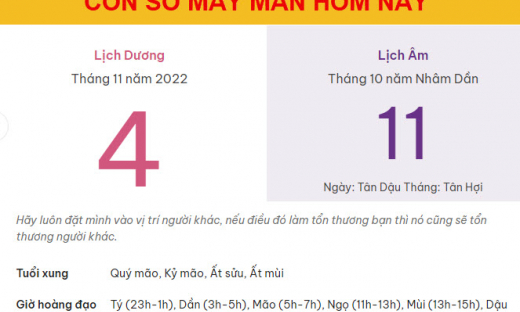 Con số may mắn hôm nay 4/11/2022 thứ 6, ngày 11/10 âm lịch