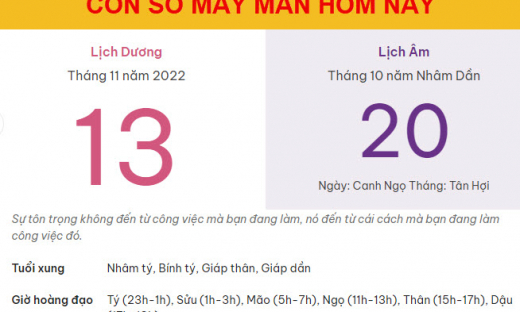 Con số may mắn hôm nay 13/11/2022 Chủ nhật, ngày 20/10 âm lịch