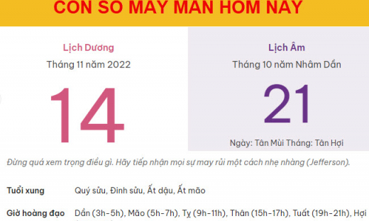 Con số may mắn hôm nay 14/11/2022 thứ 2, ngày 21/10 âm lịch