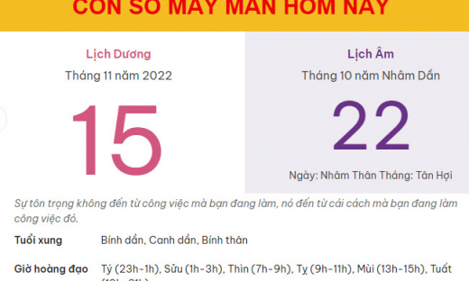 Con số may mắn hôm nay 15/11/2022 thứ 3, ngày 22/10 âm lịch