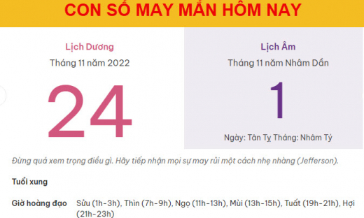 Con số may mắn hôm nay 24/11/2022 thứ 5, ngày 1/11 âm lịch