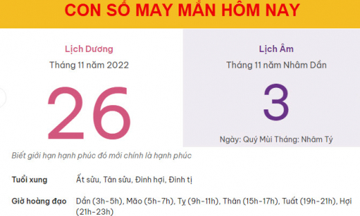 Con số may mắn hôm nay 26/11/2022 thứ 7, ngày 3/11 âm lịch