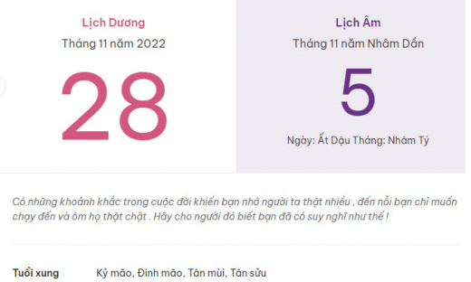 Con số may mắn hôm nay 28/11/2022 thứ 2, ngày 5/11 âm lịch