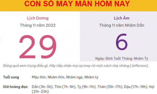 Con số may mắn hôm nay 29/11/2022 thứ 3, ngày 6/11 âm lịch