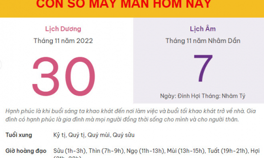 Con số may mắn hôm nay 30/11/2022 thứ 4, ngày 7/11 âm lịch