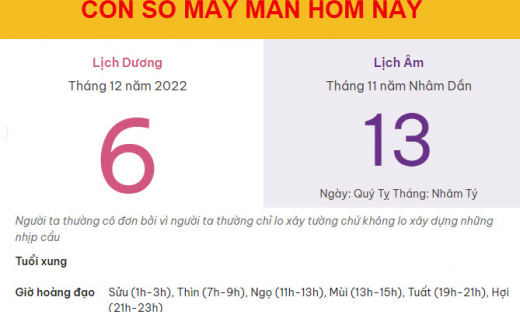 Con số may mắn hôm nay 6/12/2022 thứ 3, ngày 13/11 âm lịch