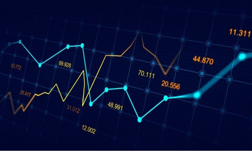 Thị trường chứng khoán hôm nay ngày 7/12: Kiểm định lại ngưỡng hỗ trợ tâm lý 1.400 điểm