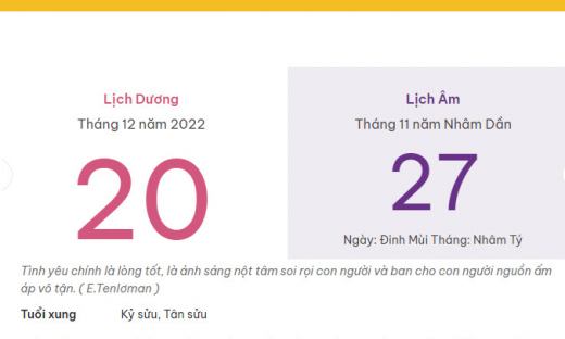 Con số may mắn hôm nay 20/12/2022 thứ 3, ngày 27/11 âm lịch