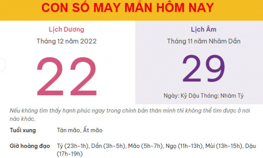 Con số may mắn hôm nay 22/12/2022 thứ 5, ngày 29/11 âm lịch