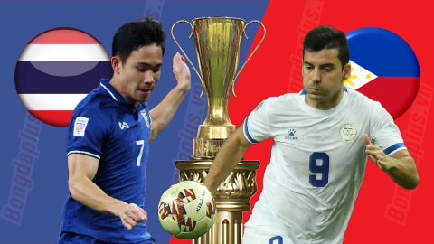 Nhận định Thái Lan vs Philippines, 19h ngày 26/12 tại AFF Cup 2022