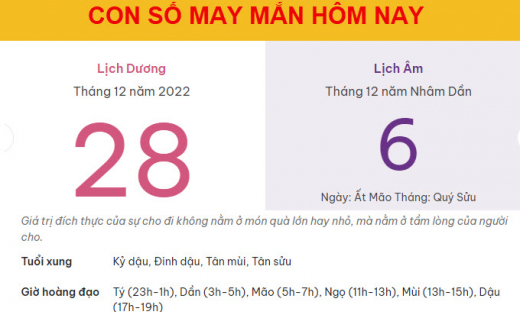 Con số may mắn hôm nay 28/12/2022 thứ 4, ngày 6/12 âm lịch