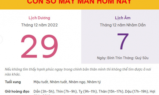 Con số may mắn hôm nay 29/12/2022 thứ 5, ngày 7/12 âm lịch