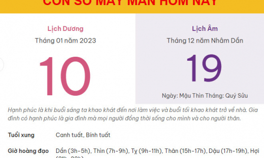 Con số may mắn hôm nay 10/1/2023 thứ 3, ngày 19/12 âm lịch