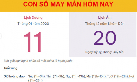 Con số may mắn hôm nay 11/1/2023 thứ 4, ngày 20/12 âm lịch