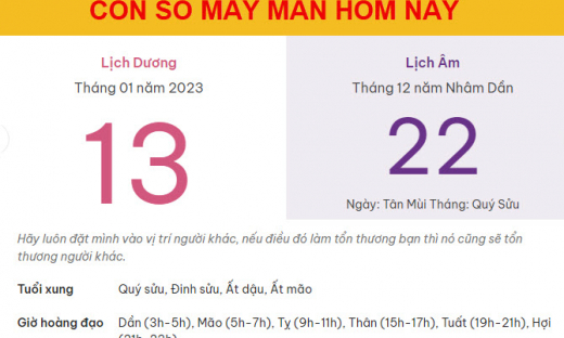 Con số may mắn hôm nay 13/1/2023 thứ 6, ngày 22/12 âm lịch