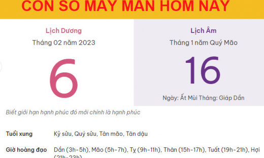 Con số may mắn hôm nay 6/2/2023 thứ 2, ngày 16/1 âm lịch