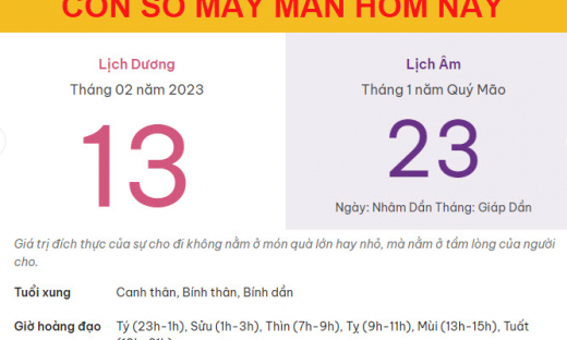 Con số may mắn hôm nay 13/2/2023 thứ 2, ngày 23/1 âm lịch