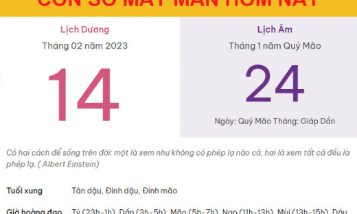 Con số may mắn hôm nay 14/2/2023 thứ 3, ngày 24/1 âm lịch