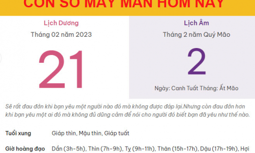 Con số may mắn hôm nay 21/2/2023 thứ 3, ngày 2/2 âm lịch