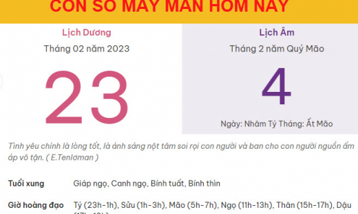 Con số may mắn hôm nay 23/2/2023 thứ 5, ngày 4/2 âm lịch