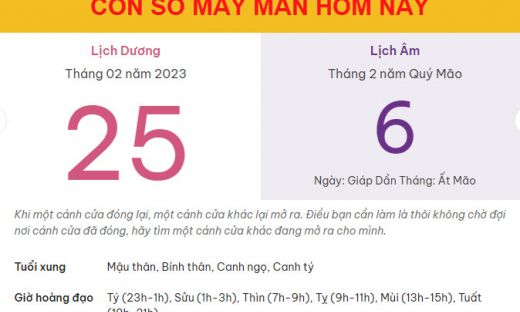 Con số may mắn hôm nay 25/2/2023 thứ 7, ngày 6/2 âm lịch