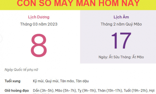 Con số may mắn hôm nay 8/3/2023 thứ 4, ngày 17/2 âm lịch