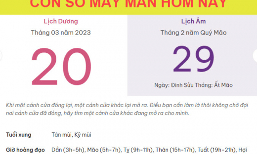 Con số may mắn hôm nay 20/3/2023 thứ 2, ngày 29/2 âm lịch