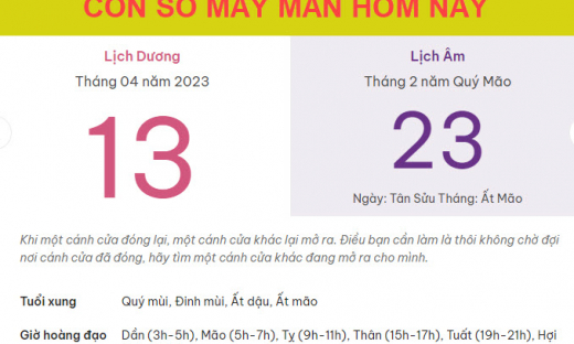 Con số may mắn hôm nay 13/4/2023 thứ 5, ngày 23/2 âm lịch