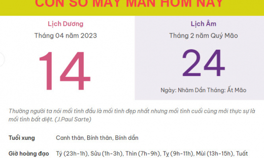 Con số may mắn hôm nay 14/4/2023 thứ 6, ngày 24/2 âm lịch